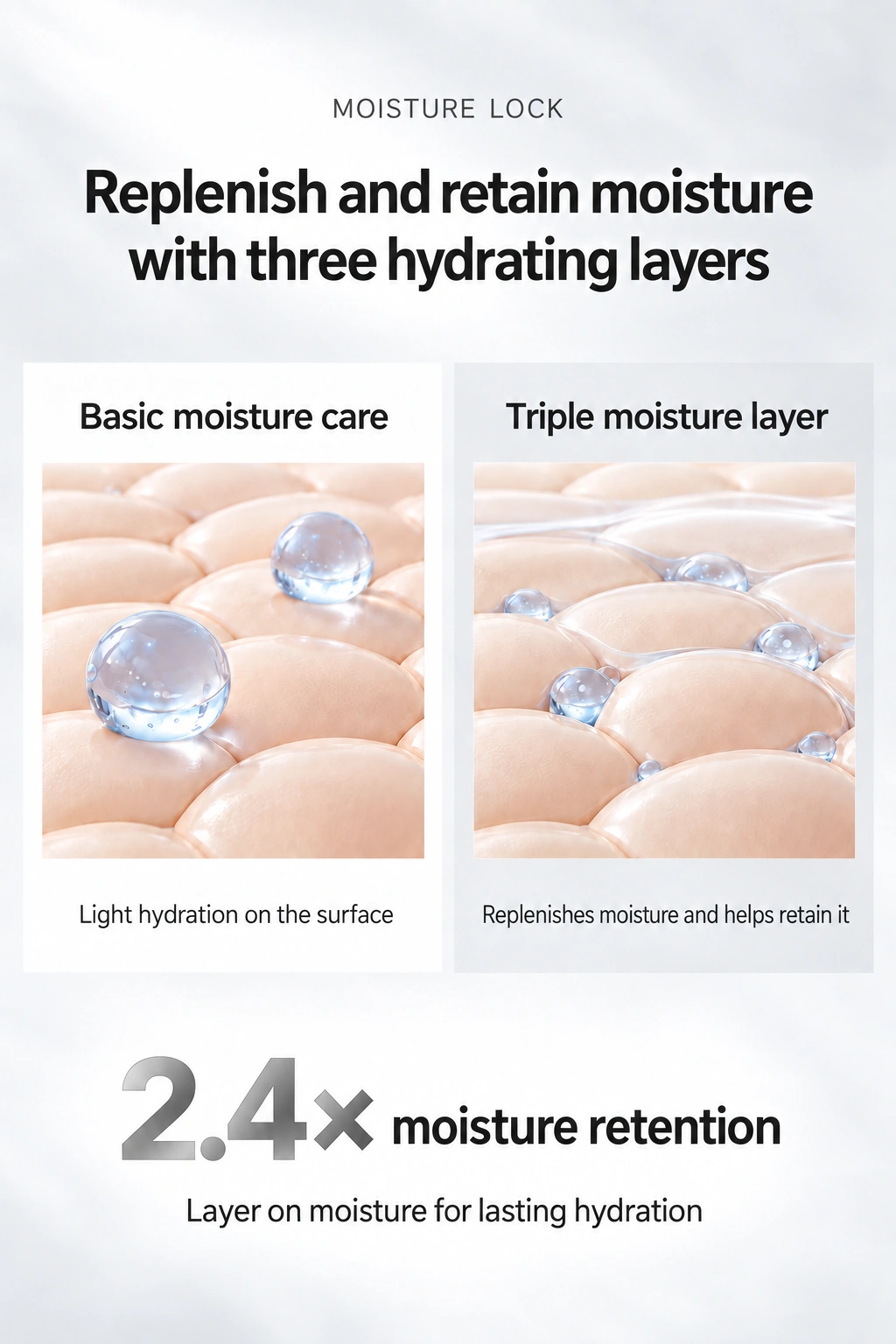 Serive English product page 07 — Moisture layers